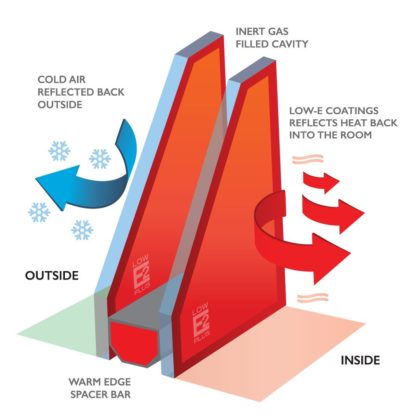 New-low-E-Diagram-2 New-low-E-Diagram-2