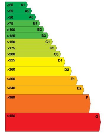 BER-chart.jpg