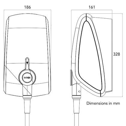 Electric Car Charger