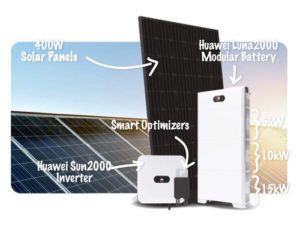 Huawei Fusion Solar