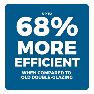 Up to 68% better than old double glazing