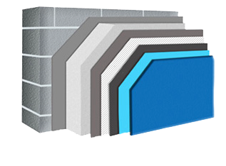 external insulation layers